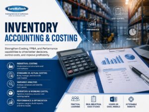 Inventory Accounting & Costing – 23 August to 27 August